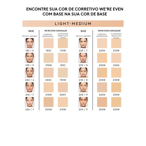 WE'RE EVEN  CORRETIVO 210W